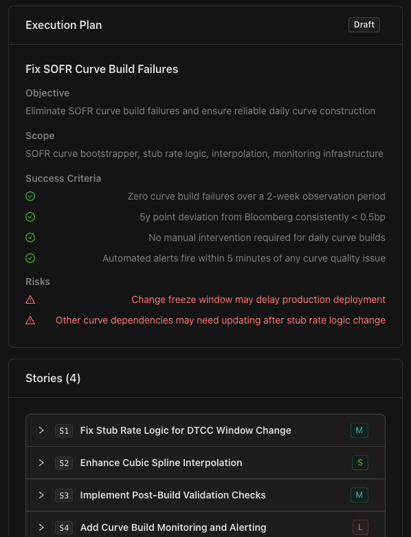 AI-generated execution plan with user stories